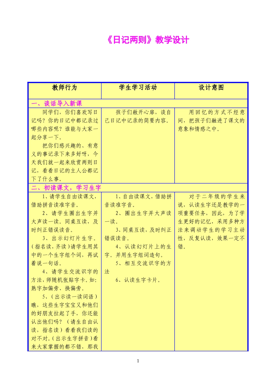 日记两则教学设计_第1页