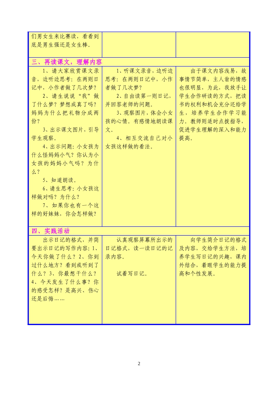 日记两则教学设计_第2页
