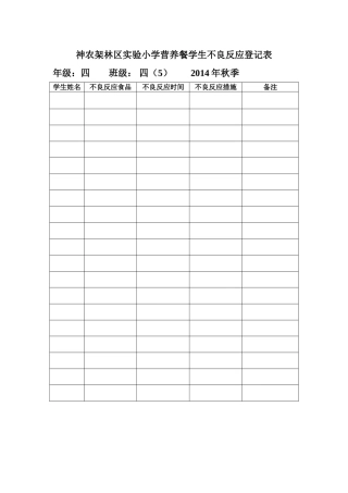 2014年秋四（5）营养餐学生不良反应登记表