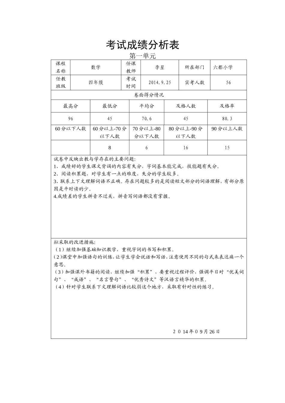 考试成绩分析表 (3)_第1页