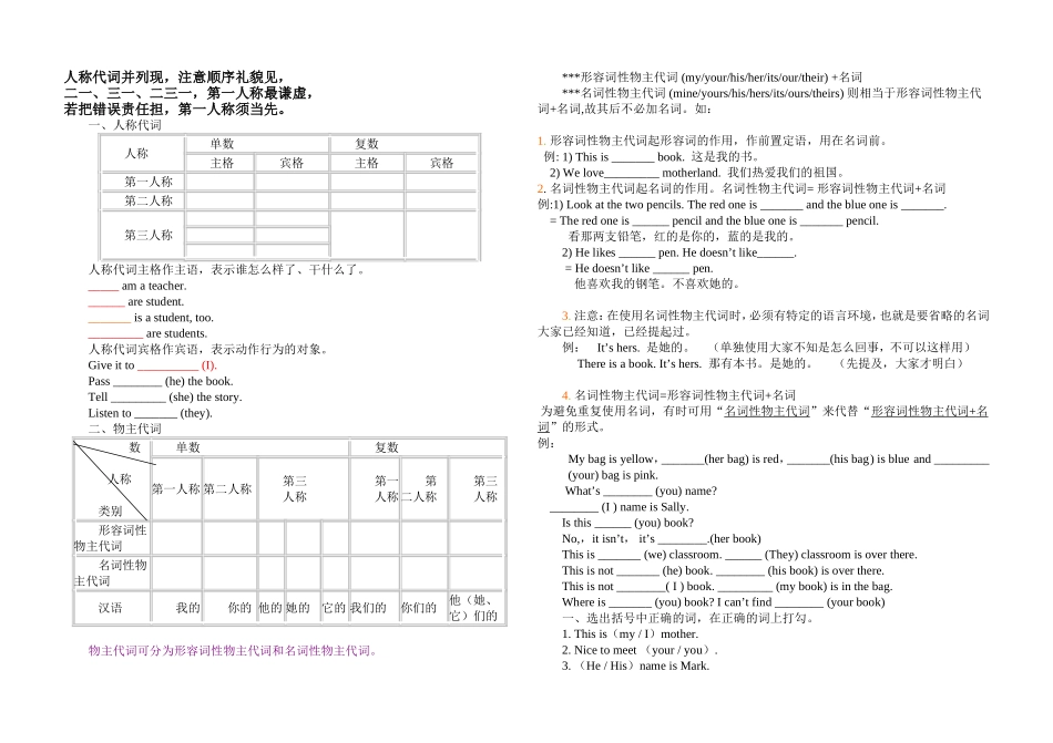 人称代词表格用法及练习_第2页