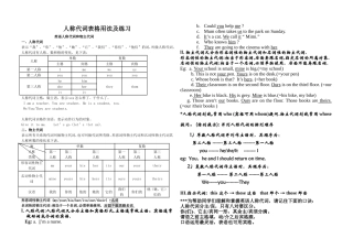 人称代词表格用法及练习