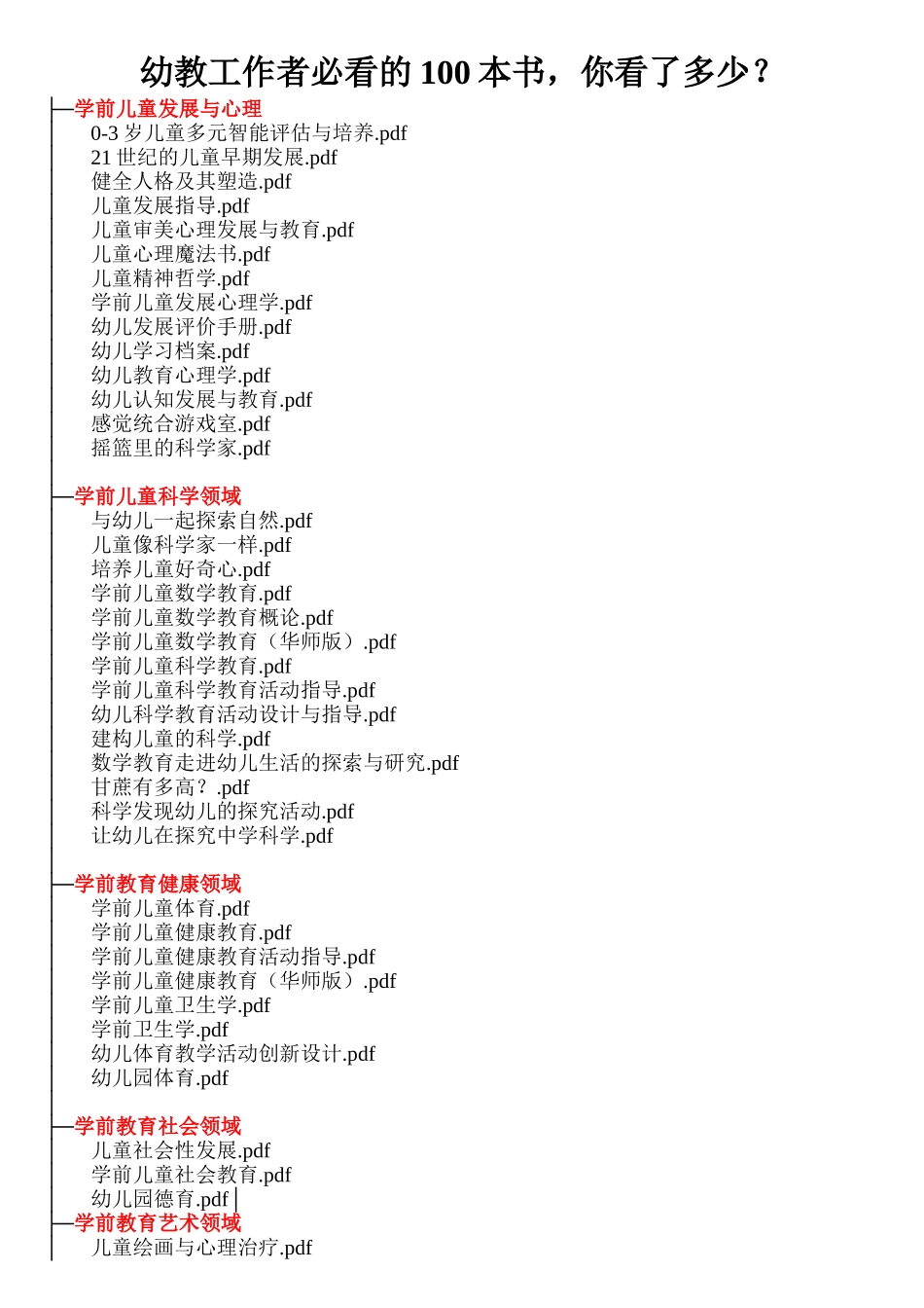 幼教工作者必看的100本书_第1页