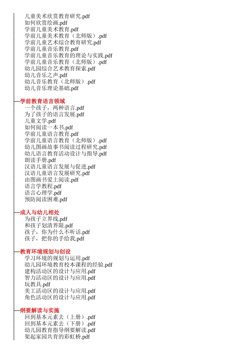 幼教工作者必看的100本书_第2页