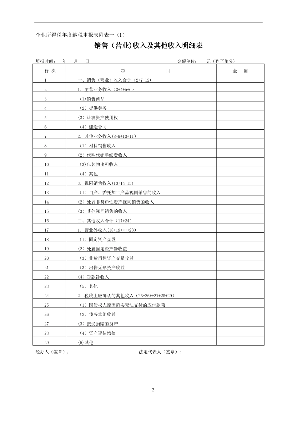 企业所得税申报表_第2页