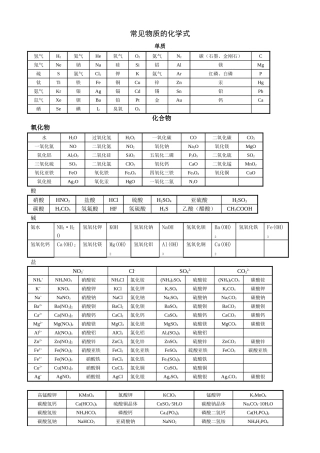 常见物质的化学式