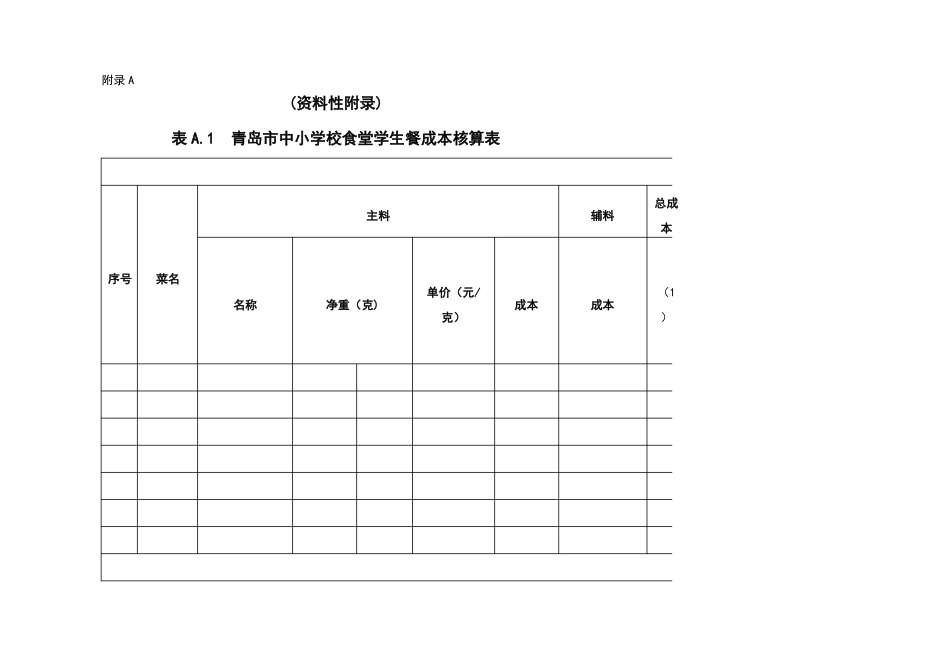 资料性附录表A1青岛中小学校食堂学生餐成本核算表模板_第1页