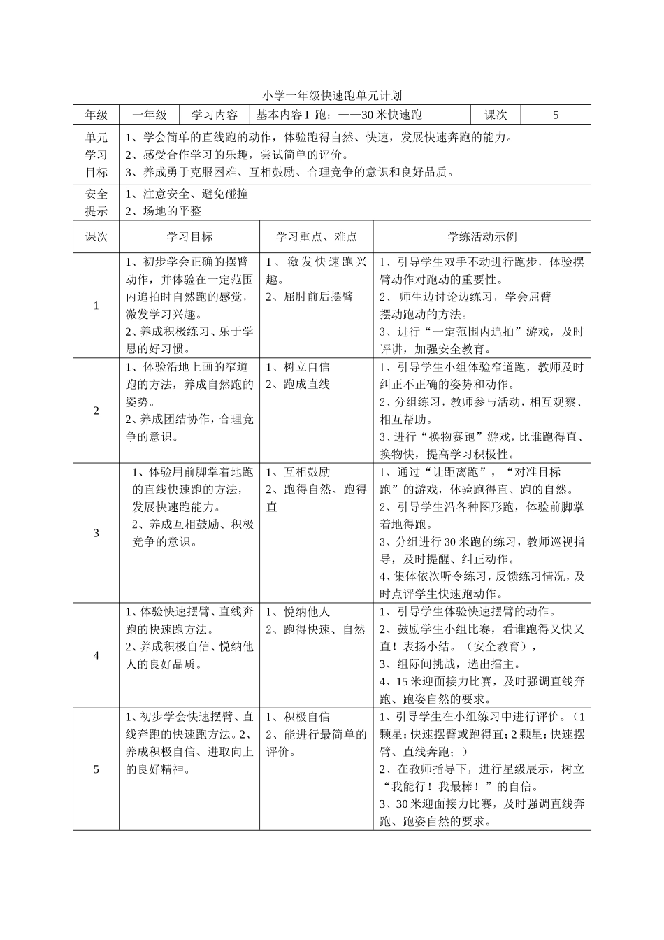 小学一年级快速跑单元计划（陈真）_第1页