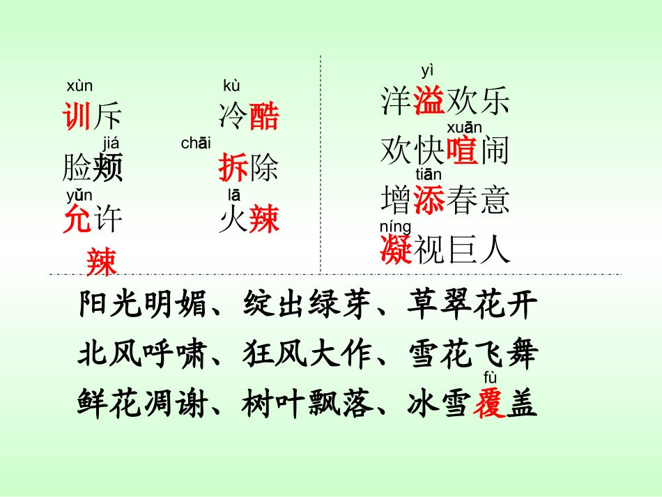 《巨人的花园》课件 (3)_第2页
