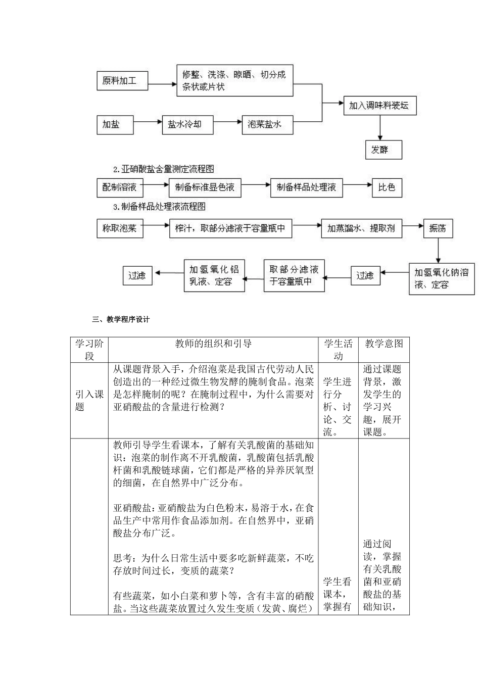 制作泡菜并检测亚硝酸盐含量教学设计_第2页