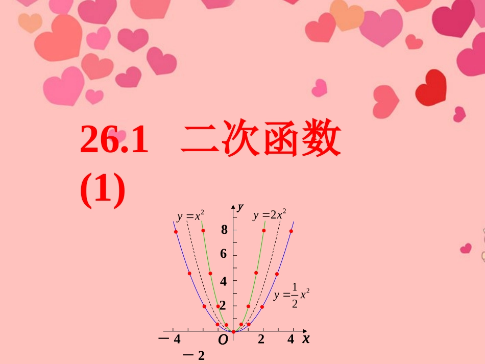 《二次函数》课件(1)_第1页