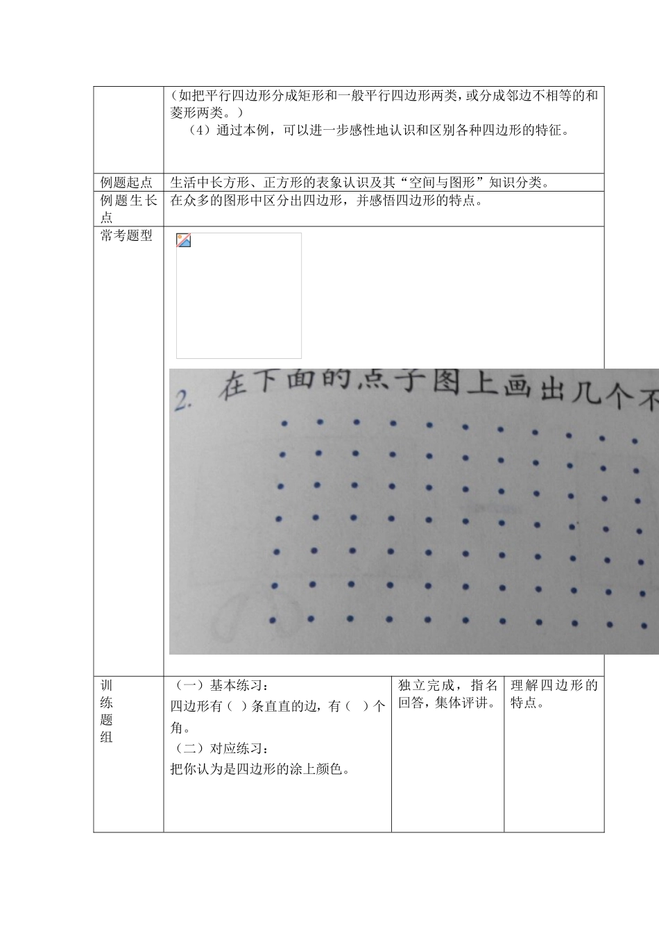 三年级上册d第七单元数学科备课记录表_第2页