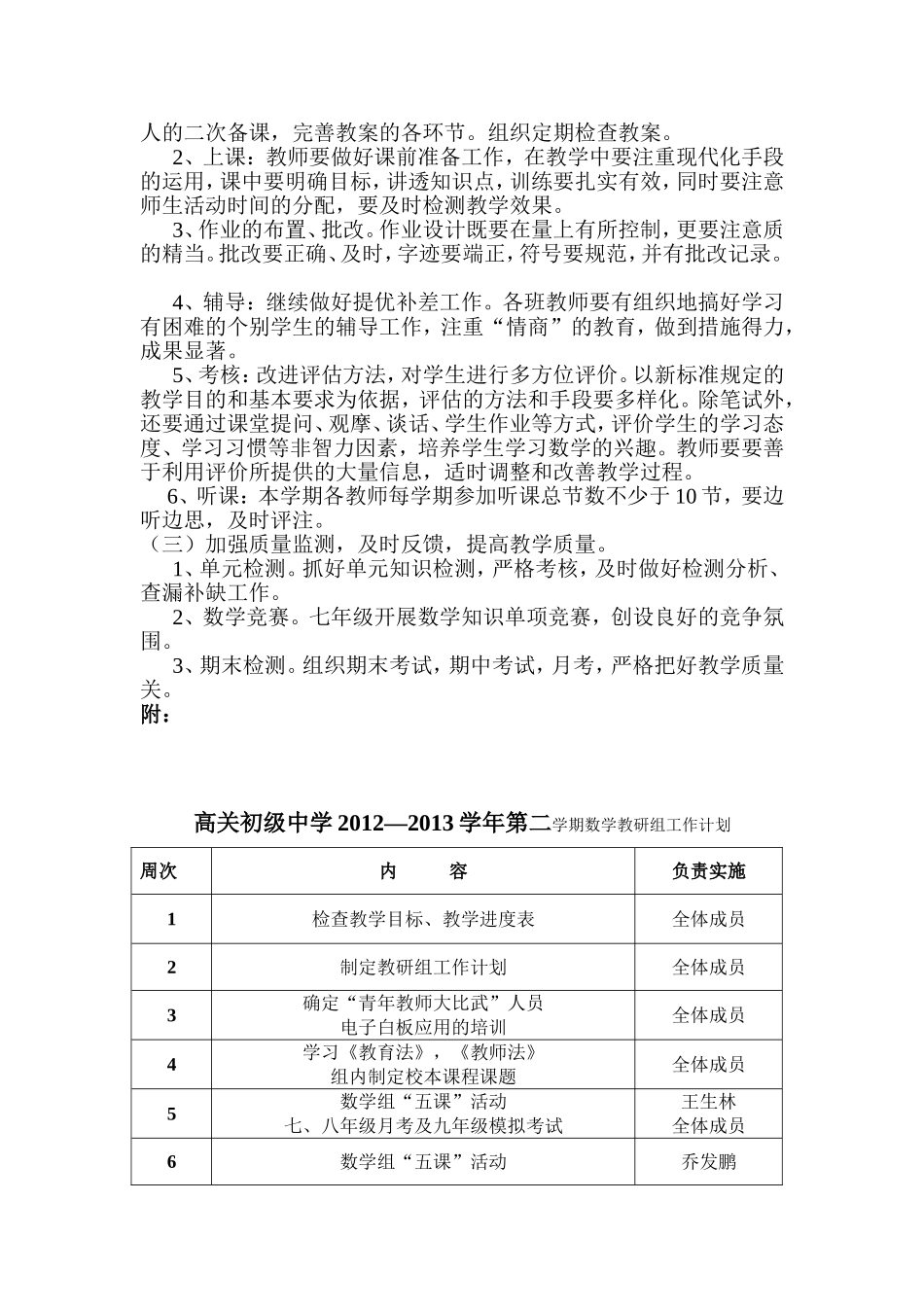 高关初级中学2012-2013学年第二学期数学教研组工作计划_第2页