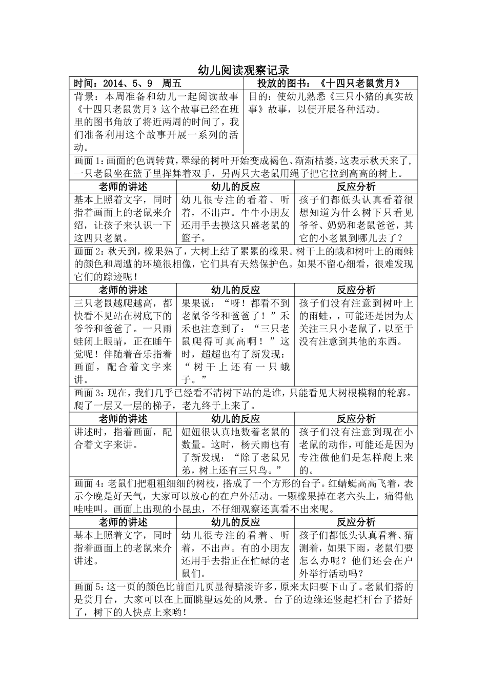《十四只老鼠赏月》幼儿阅读观察记录_第1页