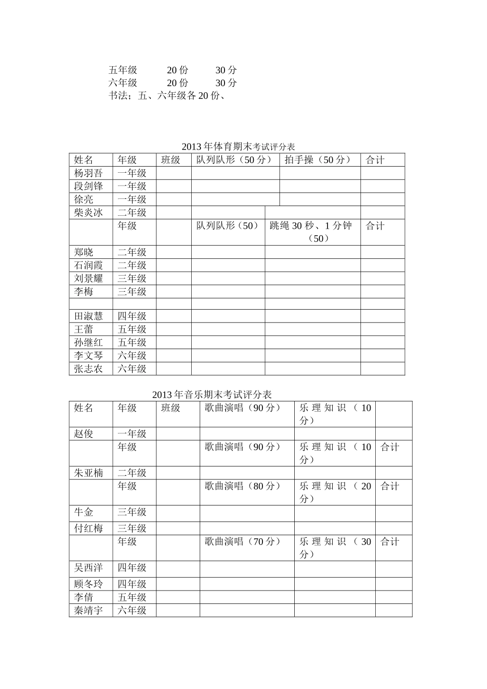 县二小2014年秋期体音美电期末评价方案_第3页