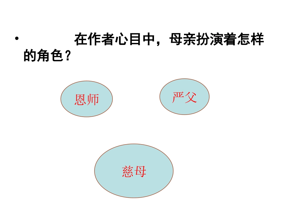 我的母亲何宗科_第3页