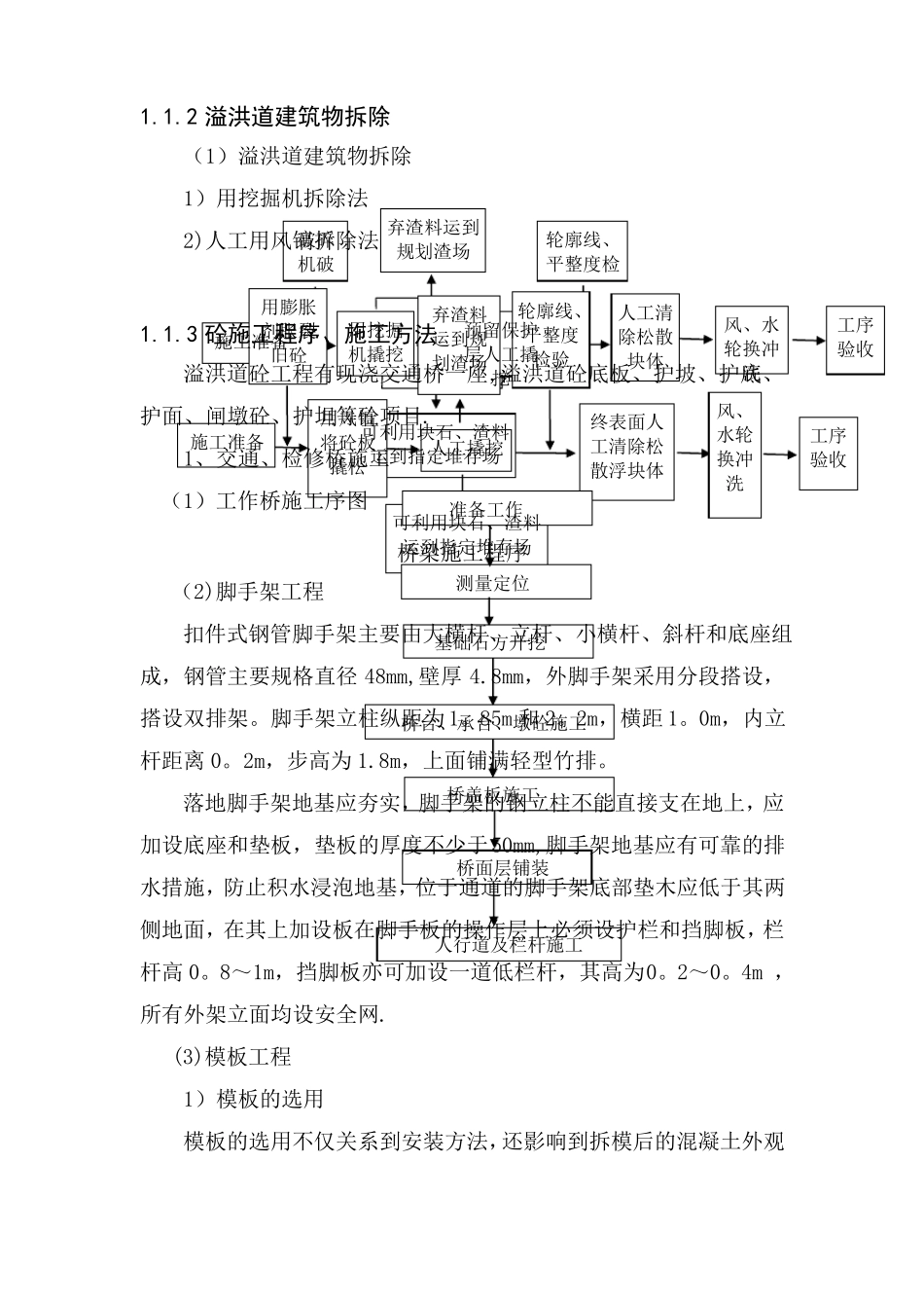 溢洪道工程专项施工方案_第2页