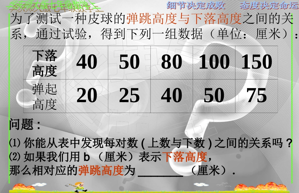 用字母表示数 (5)_第3页