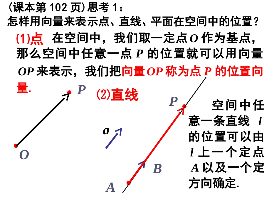 立体几何中的向量方法一_第3页