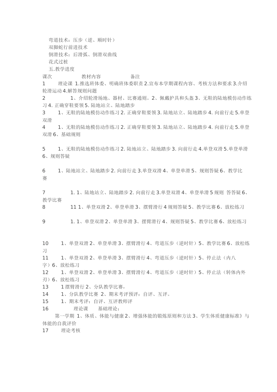 轮滑训练计划_第3页