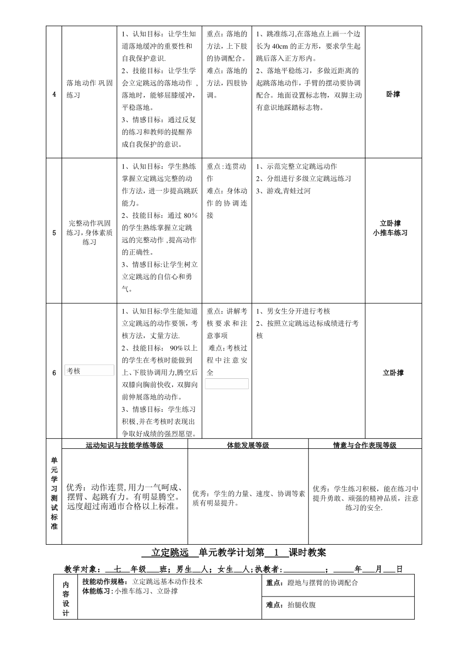 立定跳远课时教学计划_第2页
