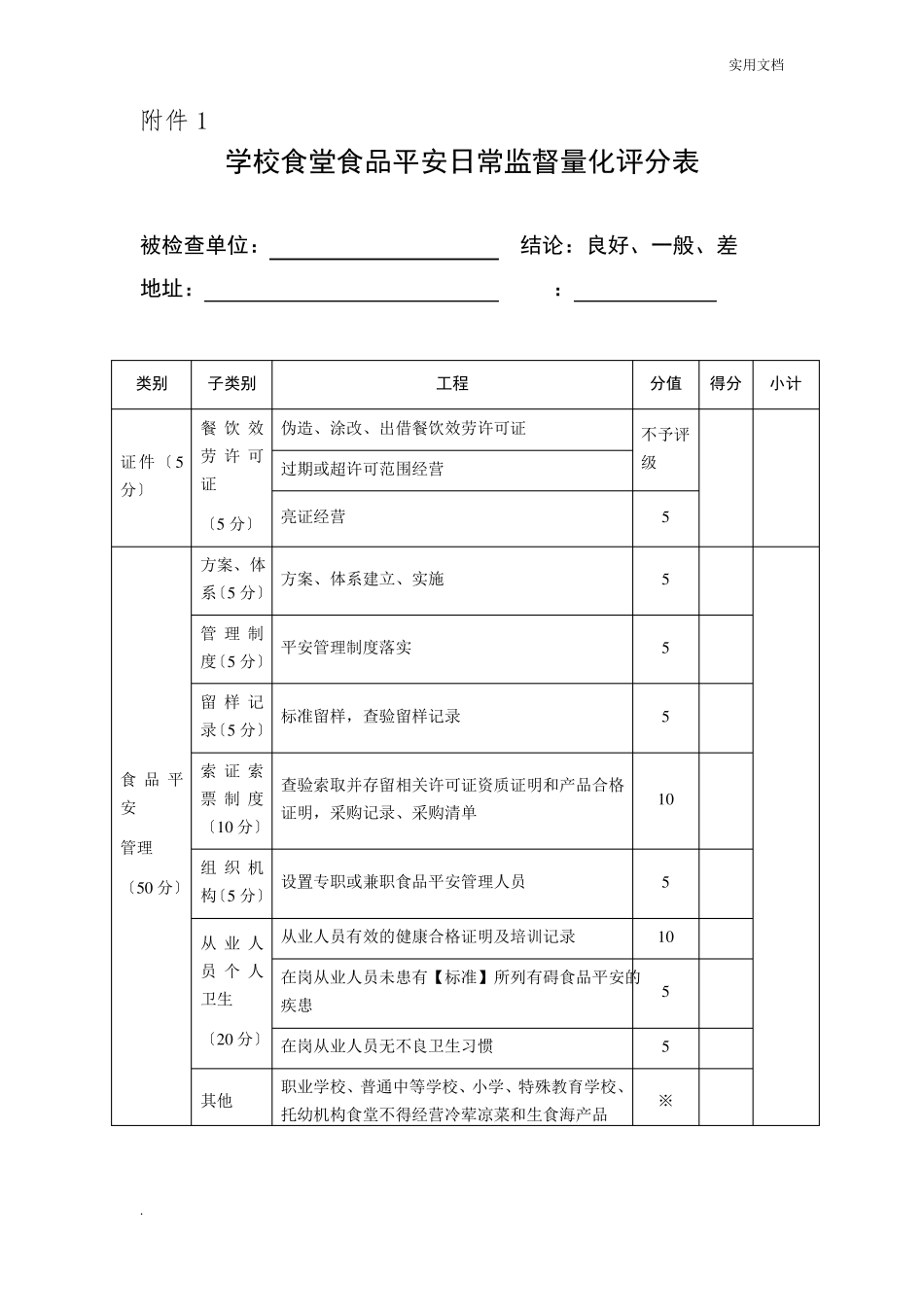 学校食堂食品安全日常监督量化评分表_第1页