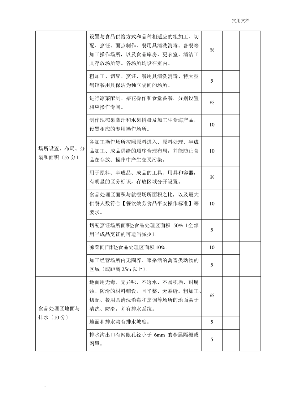 学校食堂食品安全日常监督量化评分表_第2页