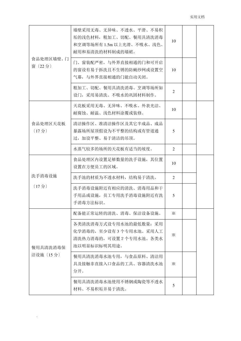 学校食堂食品安全日常监督量化评分表_第3页