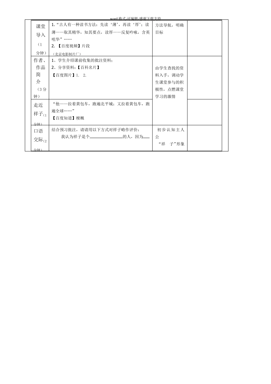 骆驼祥子优秀教学案例_第2页