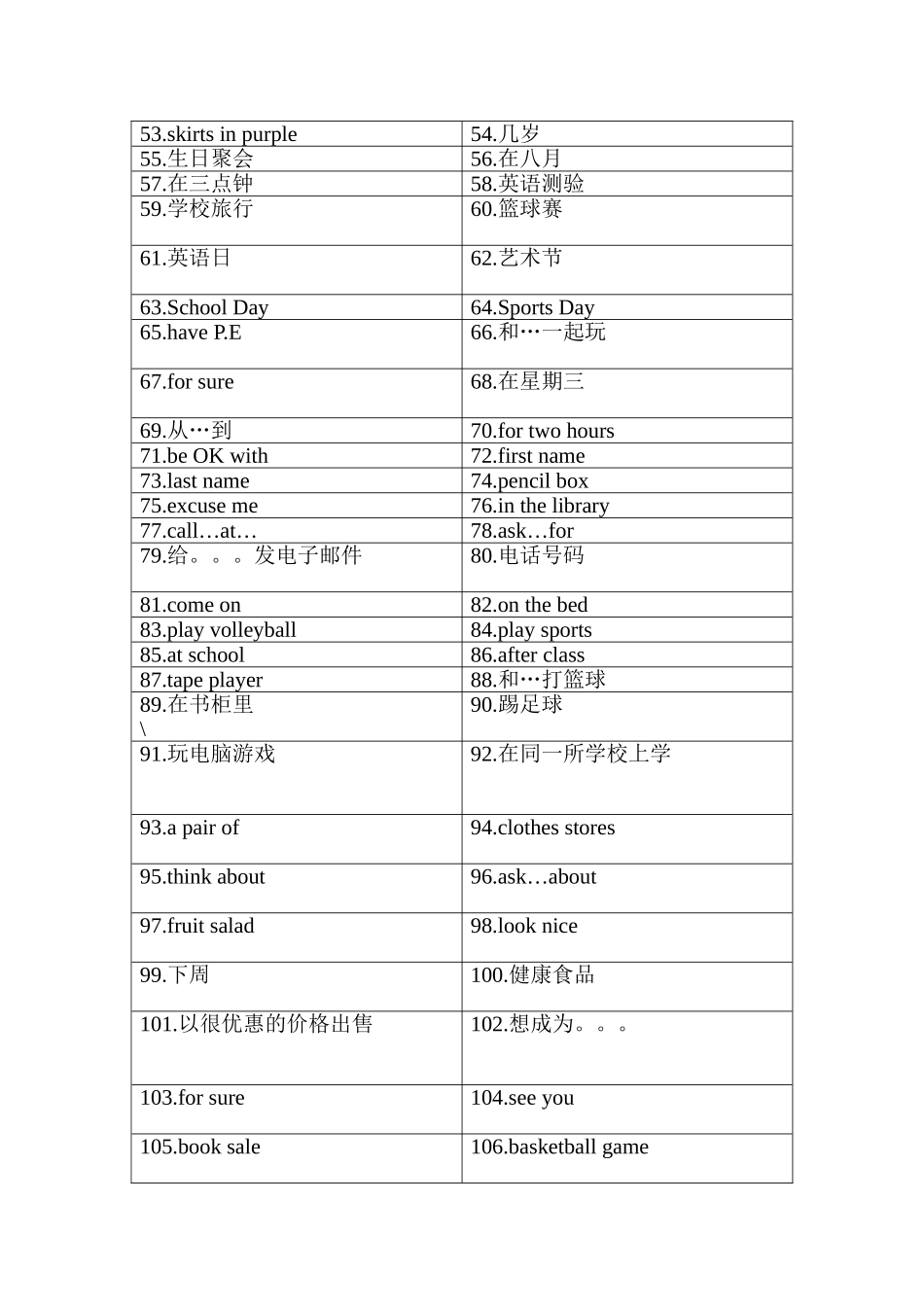 七年级上英语短语复习_第2页