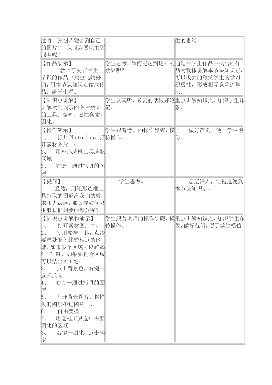 抠图工具的简单应用教学设计_第2页