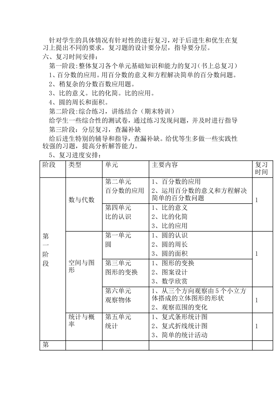 六数上册复习计划_第3页