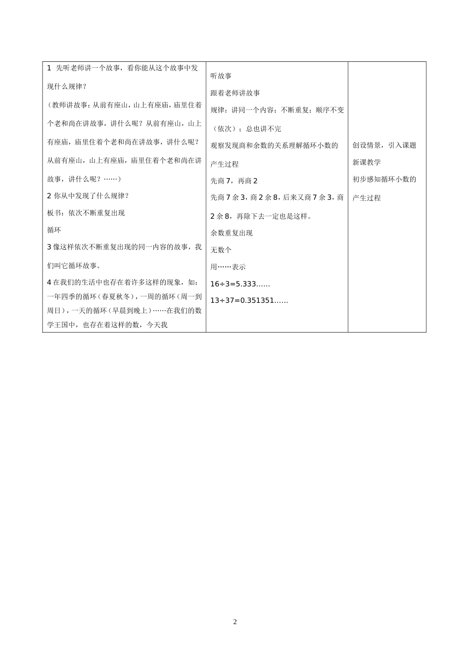 教学设计模板 (2)_第2页