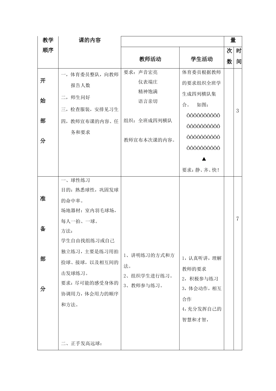 体育课教案 (2)_第2页