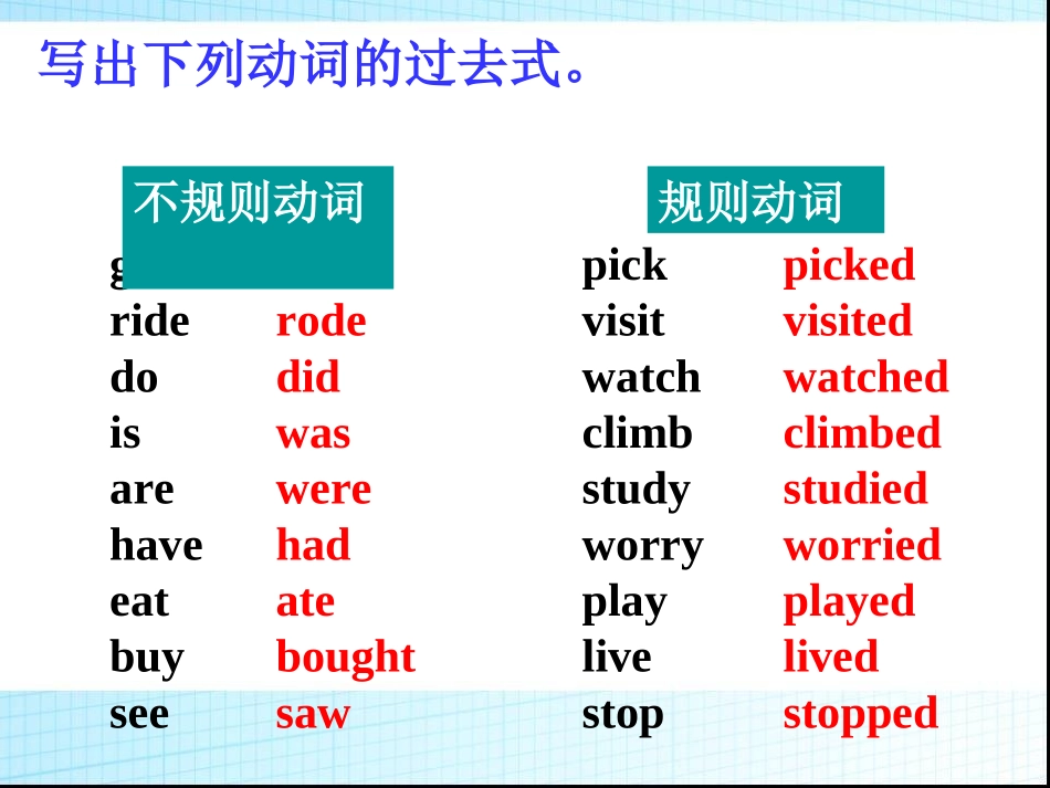 2013年新人教版七年级英语下册Unit_11_How_was_your_school_trip_Section_A课件4_第2页