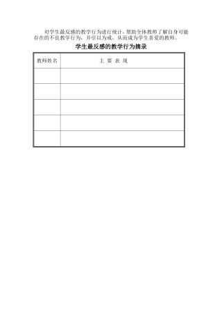 学生最反感的教学行为摘录
