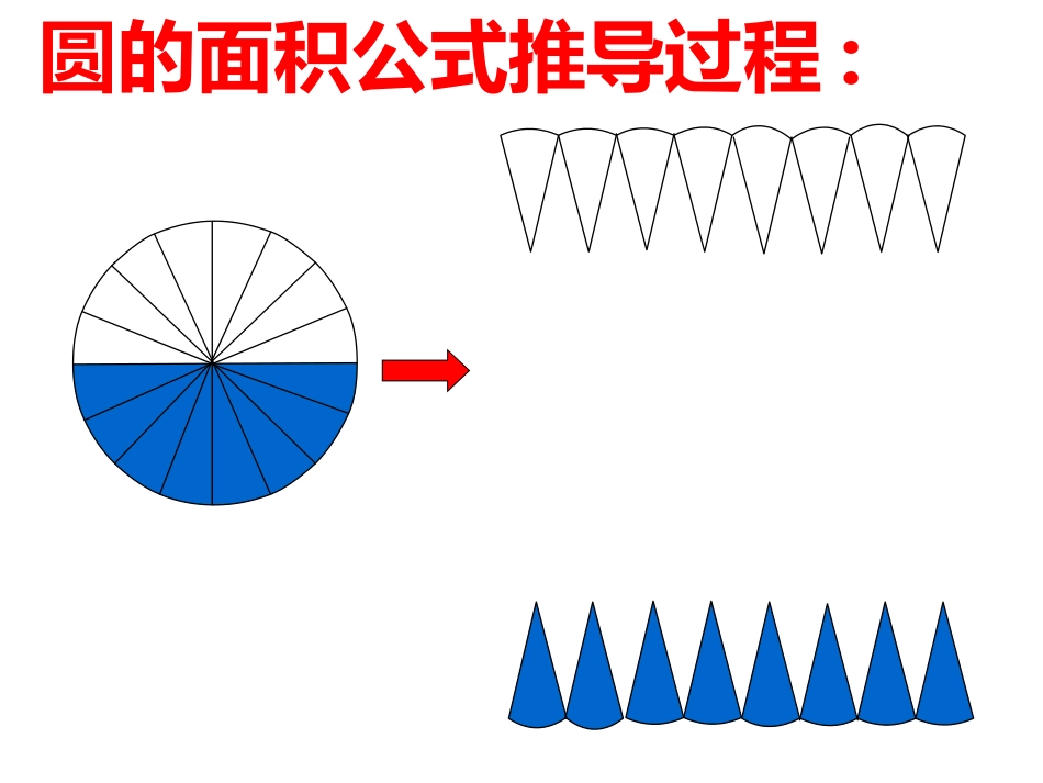 董永健圆柱的体积_第3页