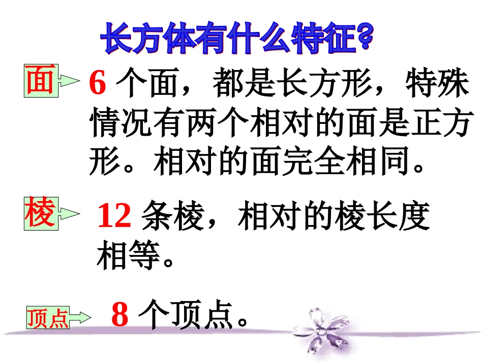 长方体的表面积[1]_第2页