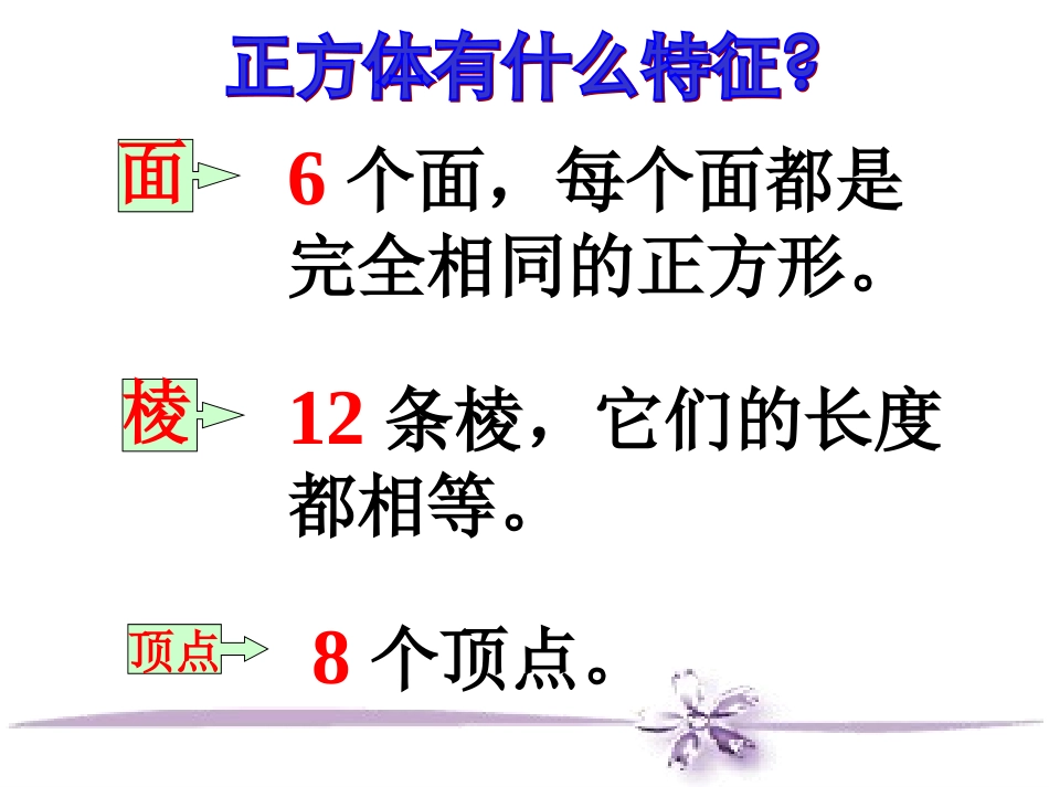 长方体的表面积[1]_第3页