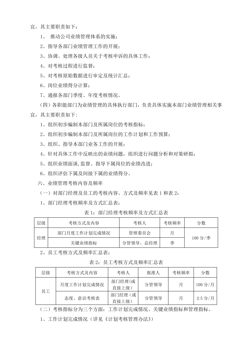 业绩考核管理制度_第2页