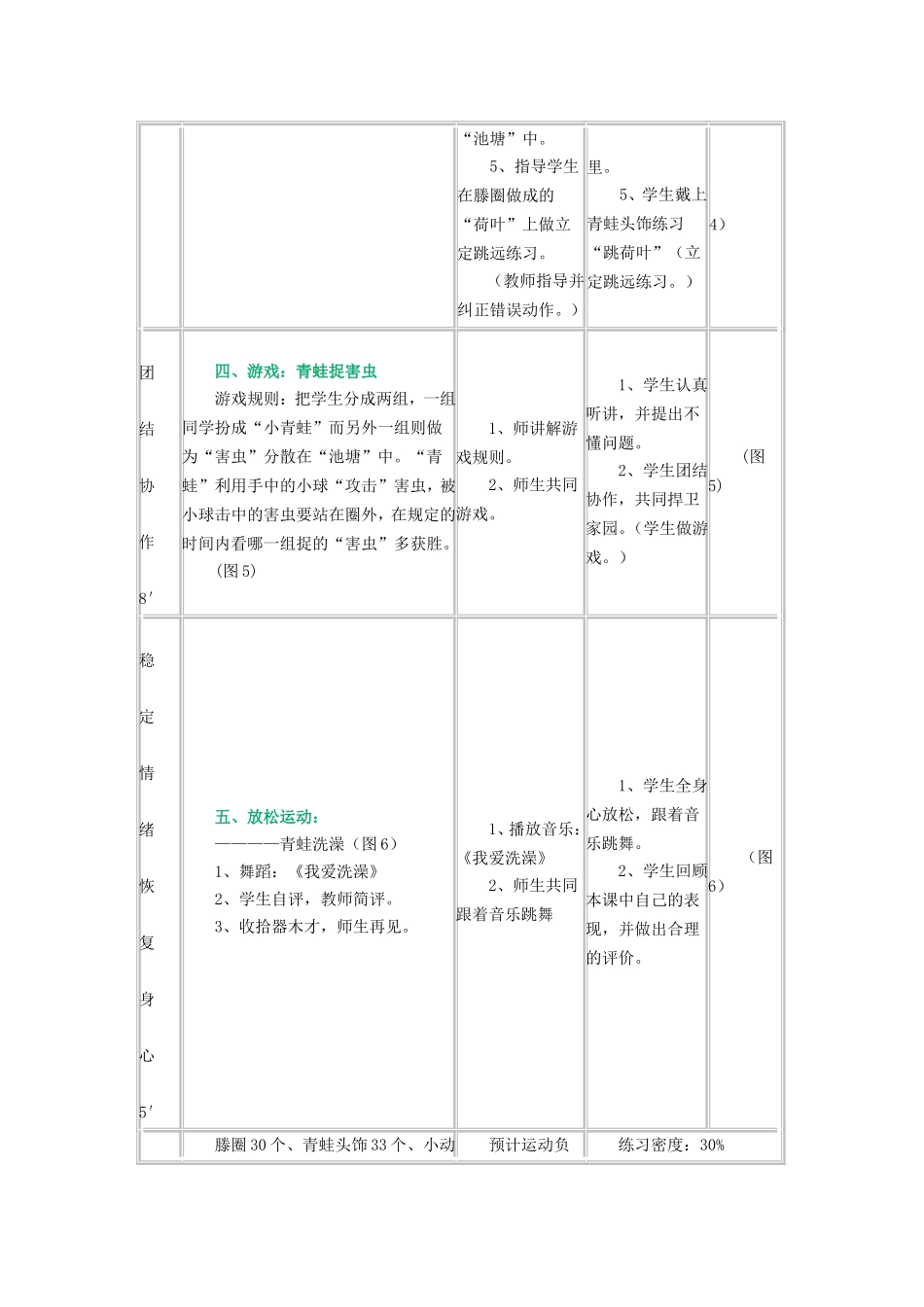 小学体育教案《快乐跳跃》_第3页