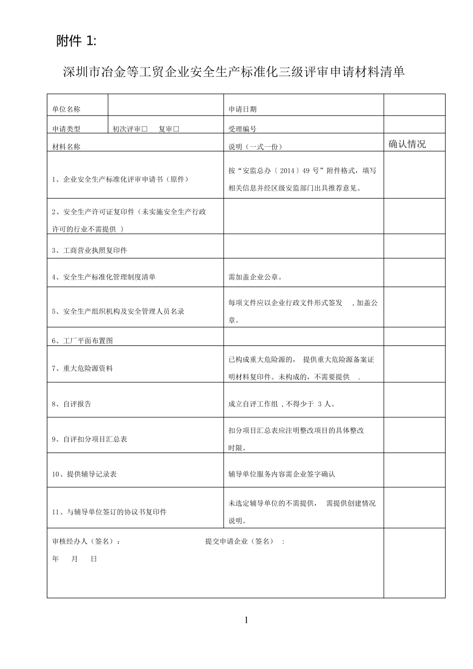 深圳三级安全生产标准化自评评审相关要求_第1页