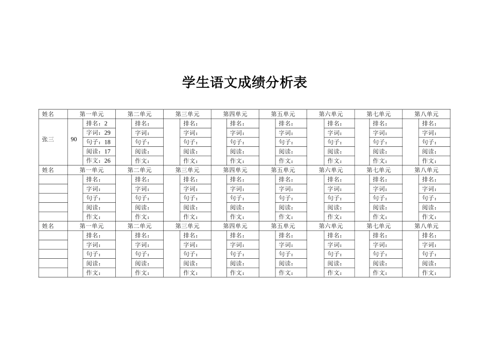 学生语文成绩调查表_第1页