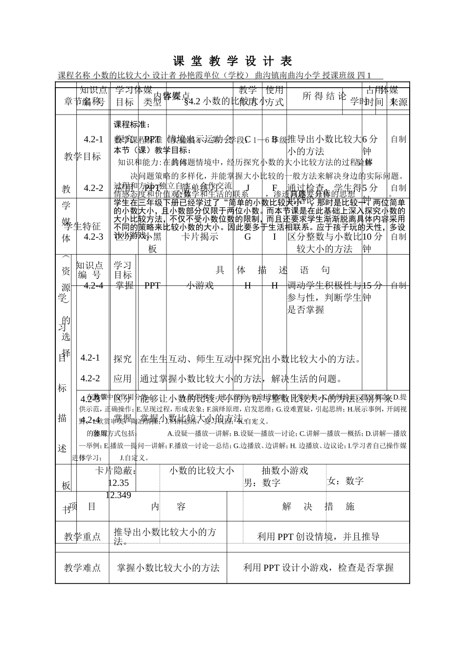 “教学设计”观摩课课堂教学设计模板_第1页