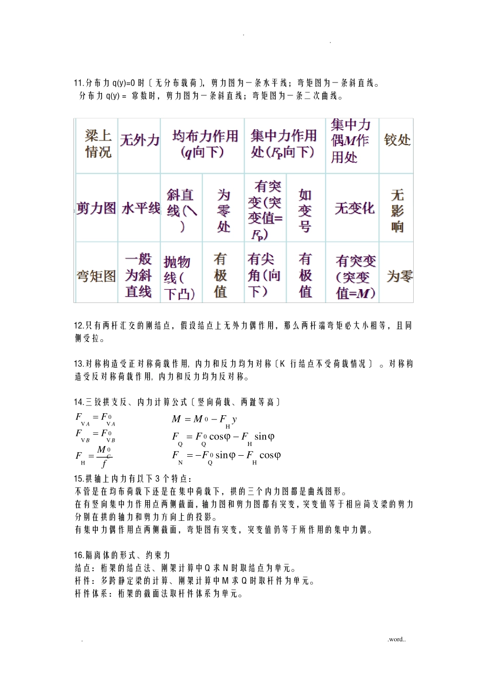 结构力学知识点总结_第2页