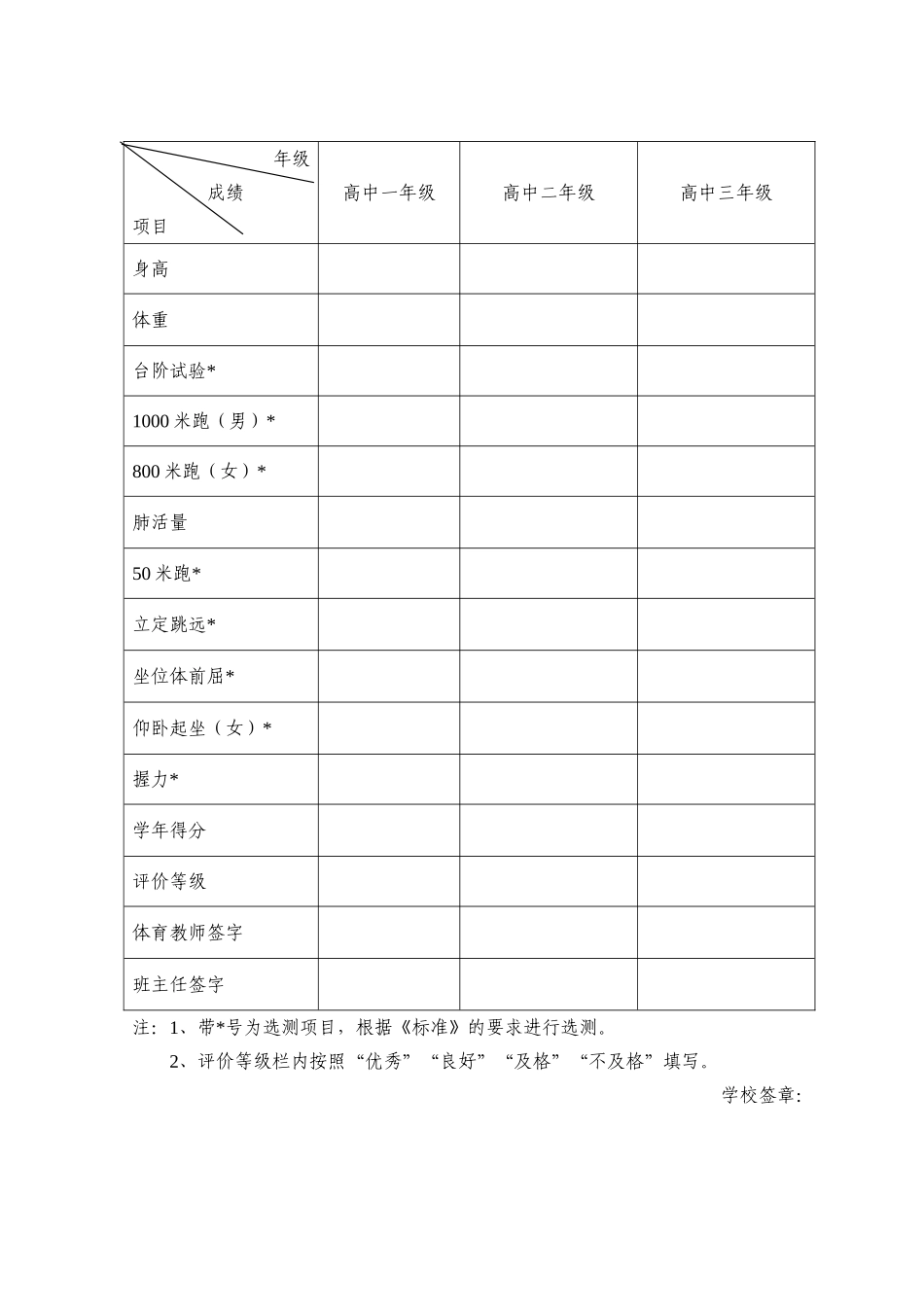 小学生体质健康标准成绩表_第3页