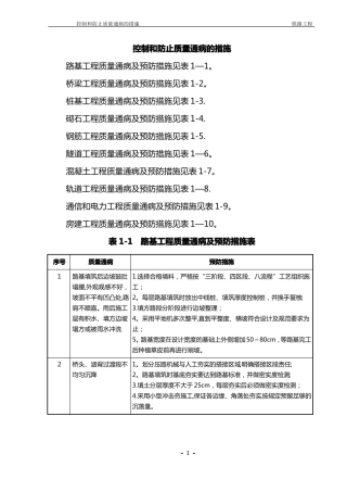 铁路工程控制和防止质量通病的措施