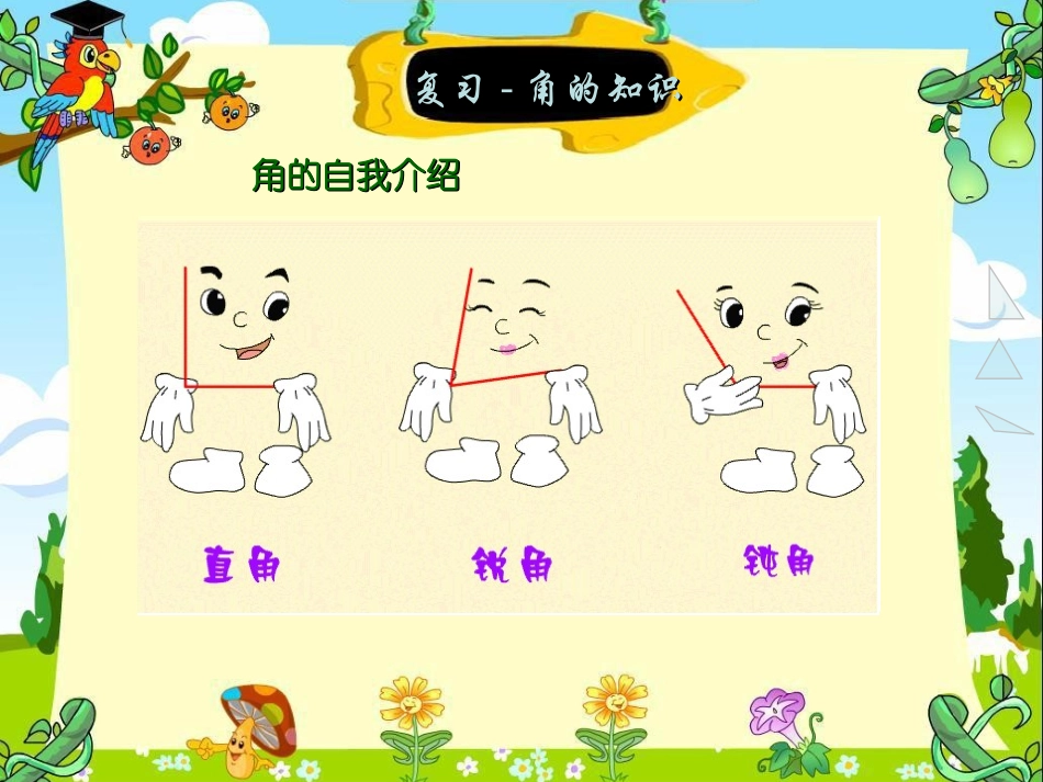 三角形的分类—PPT课件_第3页