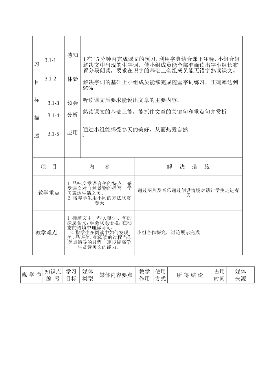 常保霞教学设计_第3页