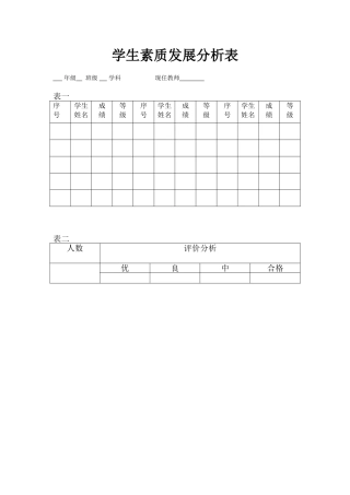 学生素质发展分析表